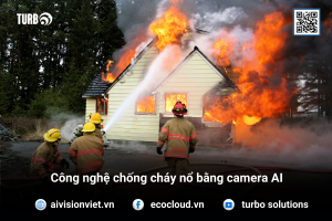 công nghệ chống cháy-blog