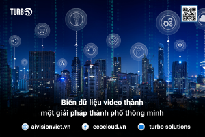 giải pháp thành phố thông minh-blog