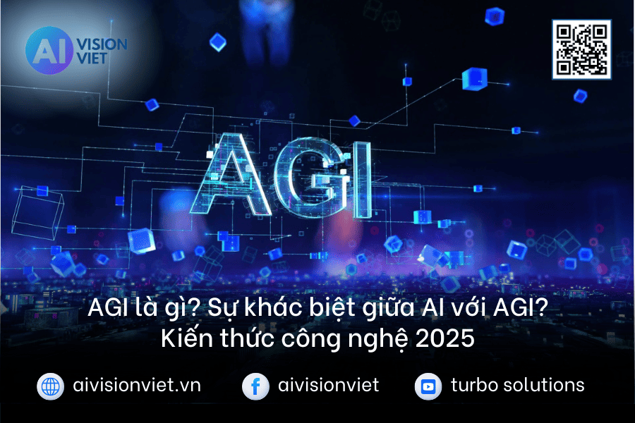 AGI la gi - thumbnail aivisionviet