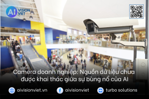camera doanh nghiep-thumbnail